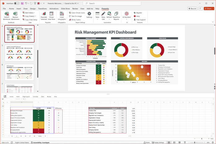 Powerpoint Update Visulisation Introducing Presento: Transforming Data Visualization in PowerPoint ...